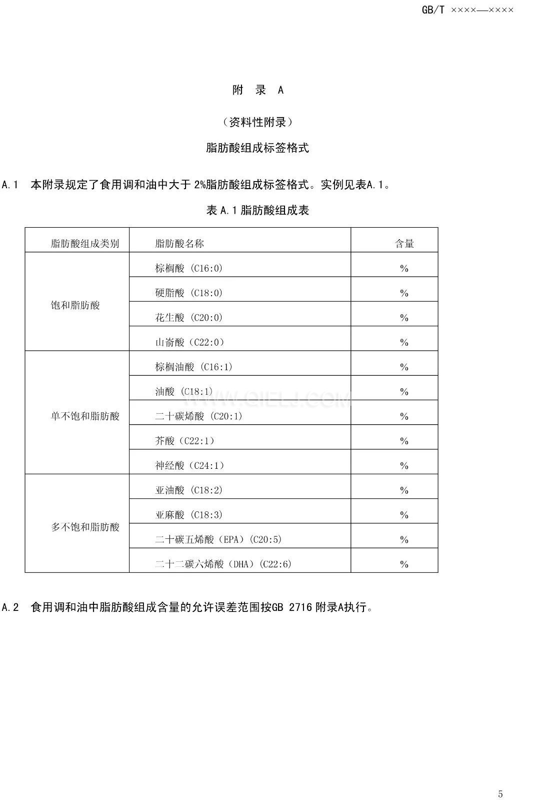 征求《食用調(diào)和油》國家標(biāo)準(zhǔn)意見的通知(圖7)